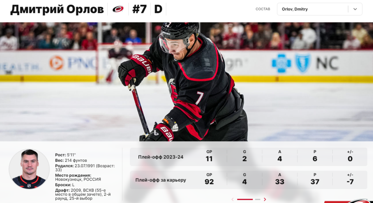 Дмитрий Орлов Каролина Харрикайнз