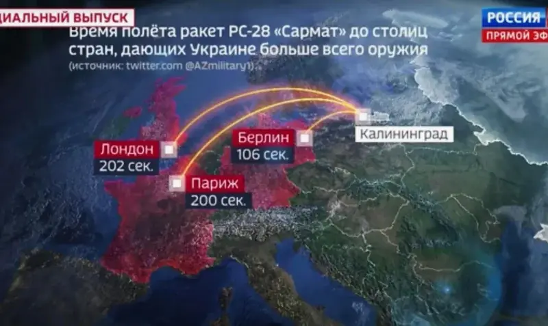 Ответно-встречный ли - Доктрина ЯО РФ