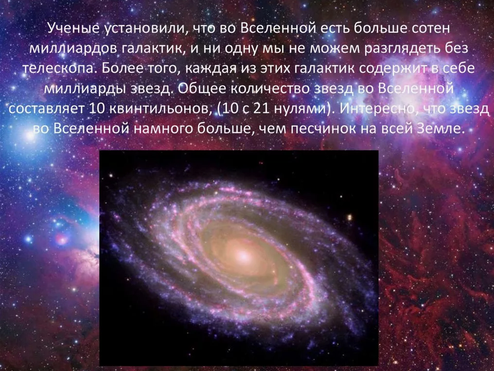 Сколько во Вселенной галактик. Ученые попытались посчитать и что получилось