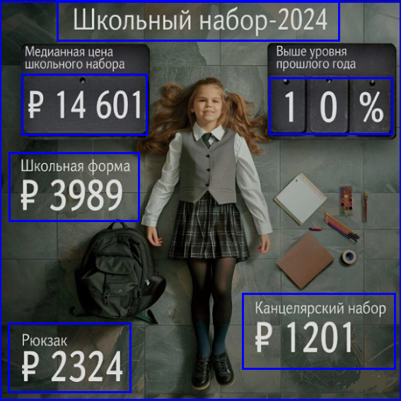 ✔️«Чек Индекс» выдал реальную сумму подготовки к школе и способы экономии☝️