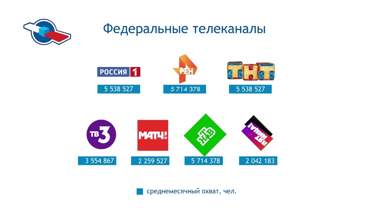 Лицемерная благотворительность на федеральных телеканалах