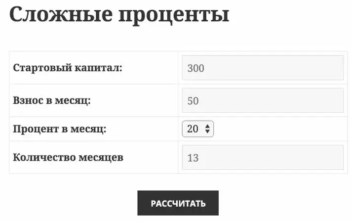 Разбираемся с доходностью