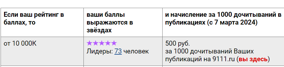 🎈🎉Ура!!! Мы сделали это вместе с вами!!!🎉🎈