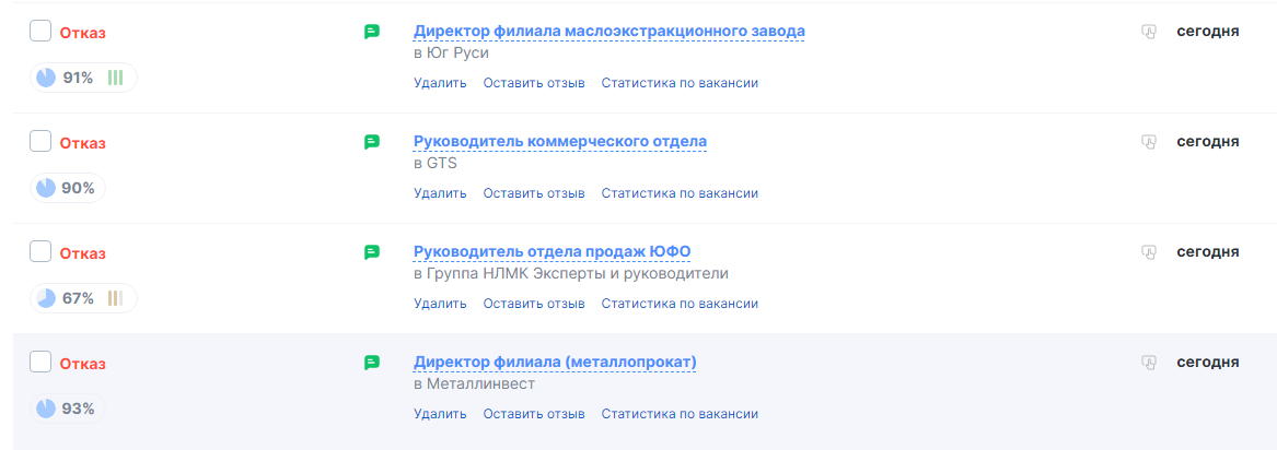 В 20 лет у тебя нет квалификации! А в 40 лет ты уже не нужен?