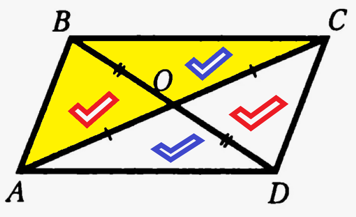 Лайфхак о том, как быстро найти площадь треугольника, если известны длины двух сторон и медианы, опущенной на третью сторону.