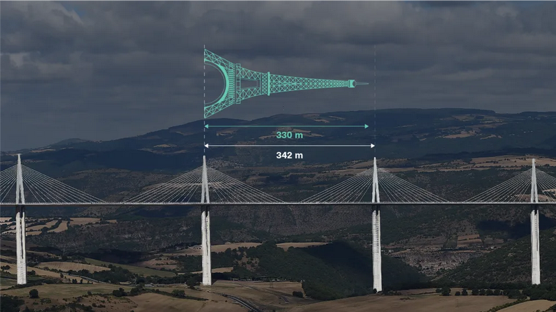Как самый высокий мост в мире изменил карту Европы