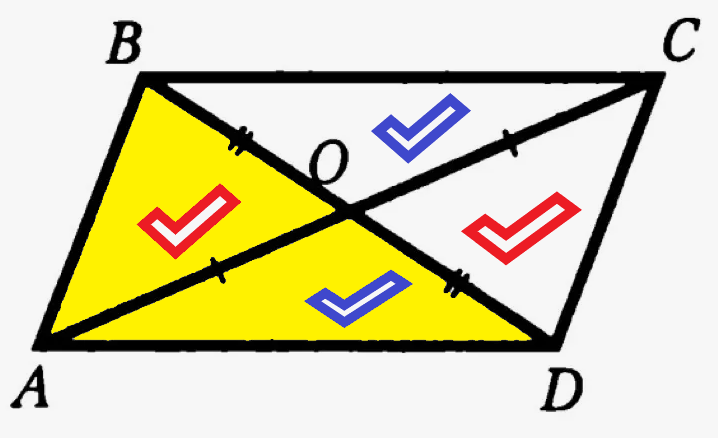 Лайфхак о том, как быстро найти площадь треугольника, если известны длины двух сторон и медианы, опущенной на третью сторону.