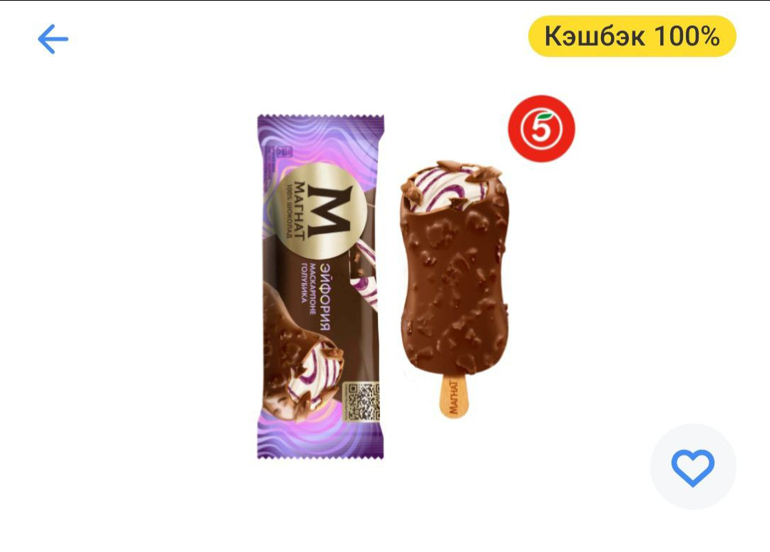 Что я сделала для заработка и экономии денег сегодня? Часть 14.