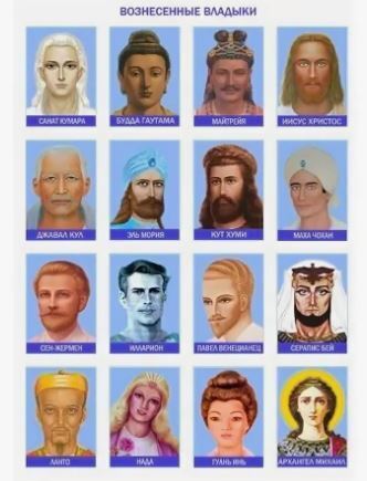 Высшая
Эволюция/Высший Разум