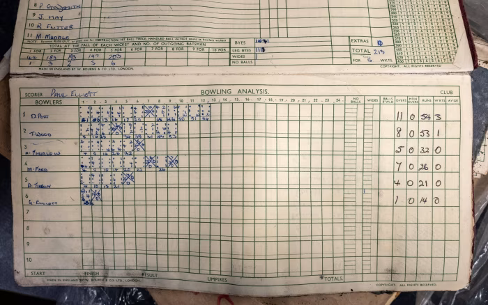 Английские деревенские ставки претендуют на звание настоящей «колыбели крикета»