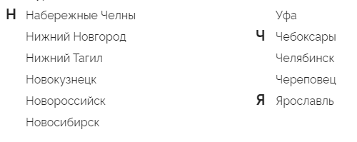 Чин Почин: Приложение для Заказа Ремонта Техники по Всей России