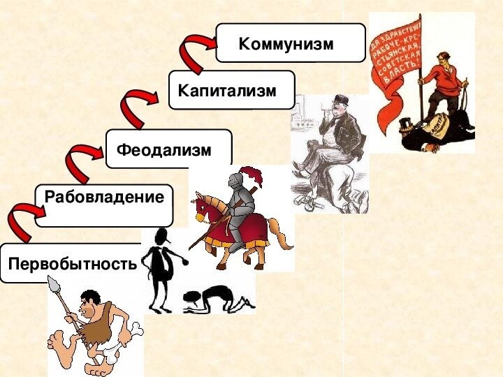 "Россия и Европа": нелинейный взгляд на историю