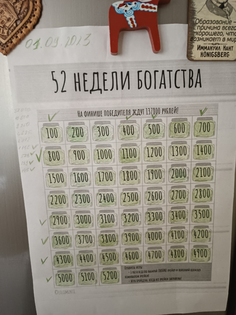 Челлендж "52 недели богатства" закончила, но богатой так и не стала.
