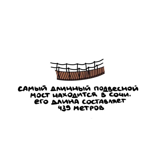 1) Интересные факты о разном