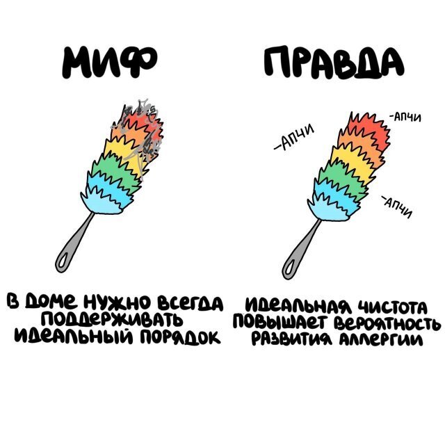 3) Интересные факты о разном