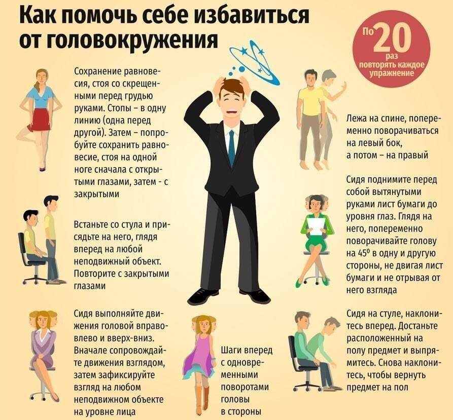 Как быстро убрать головокружение: народные способы лечения. А Как Вы справляетесь с этим недугом ?