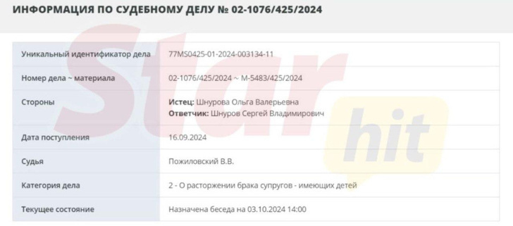 ✅ Снова один?! Четвертая жена Сергея Шнурова Ольга Абрамова подала на развод