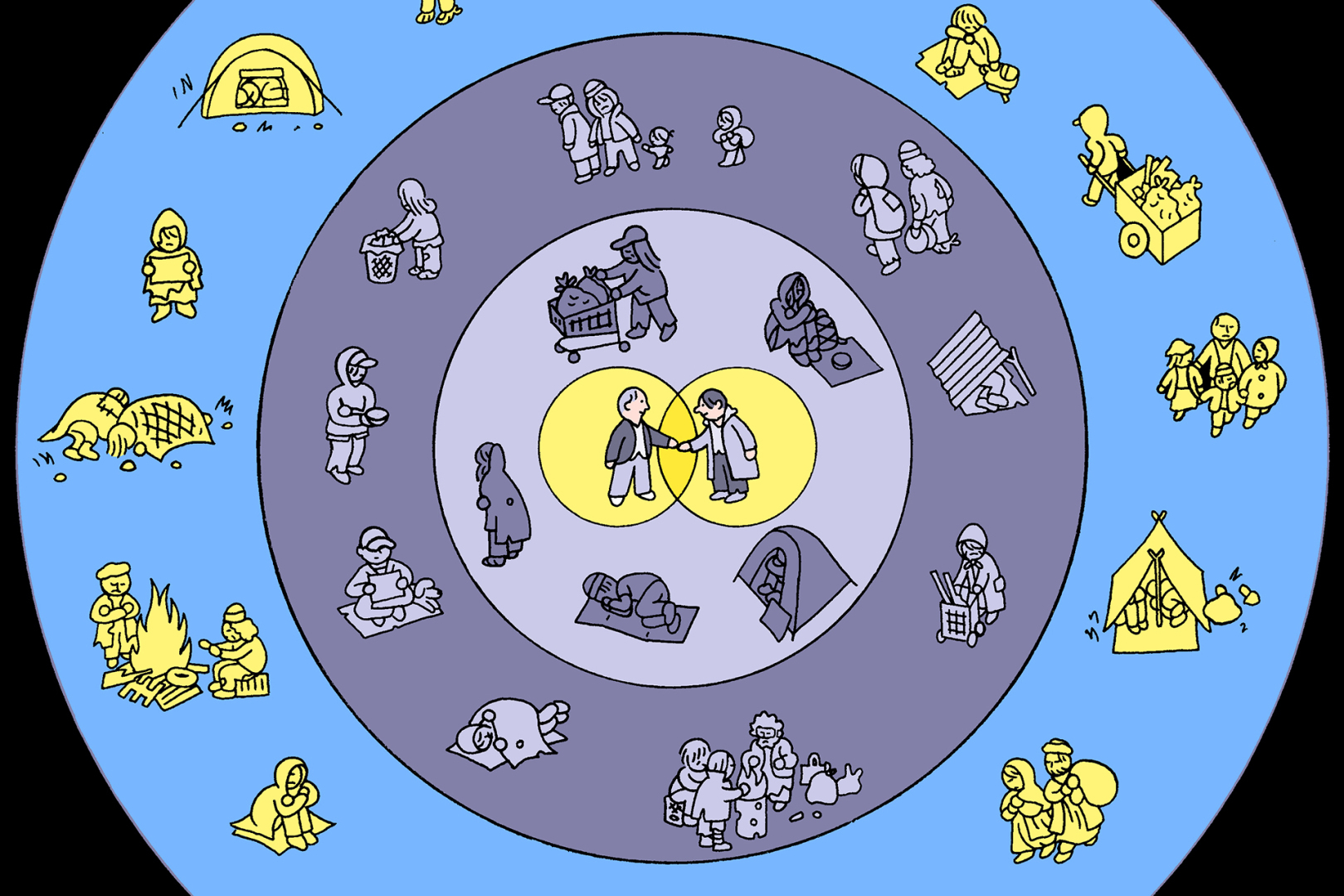 Я жертвую на благотворительность — но никогда не людям на улице. Это неправильно?