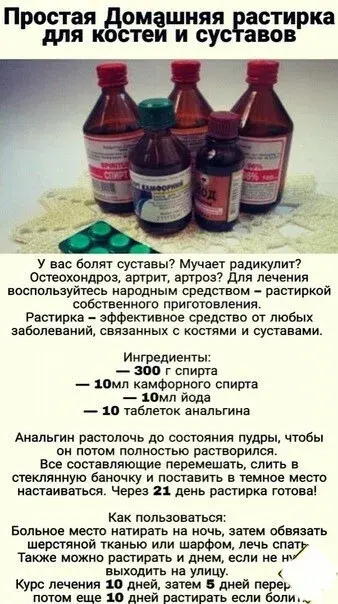 На что способен камфорный спирт: народные рецепты в лечении.Полезные и забытые рецепты