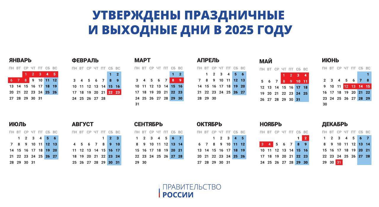 Какие праздничные и выходные дни в России утверждены правительством в 2025 году