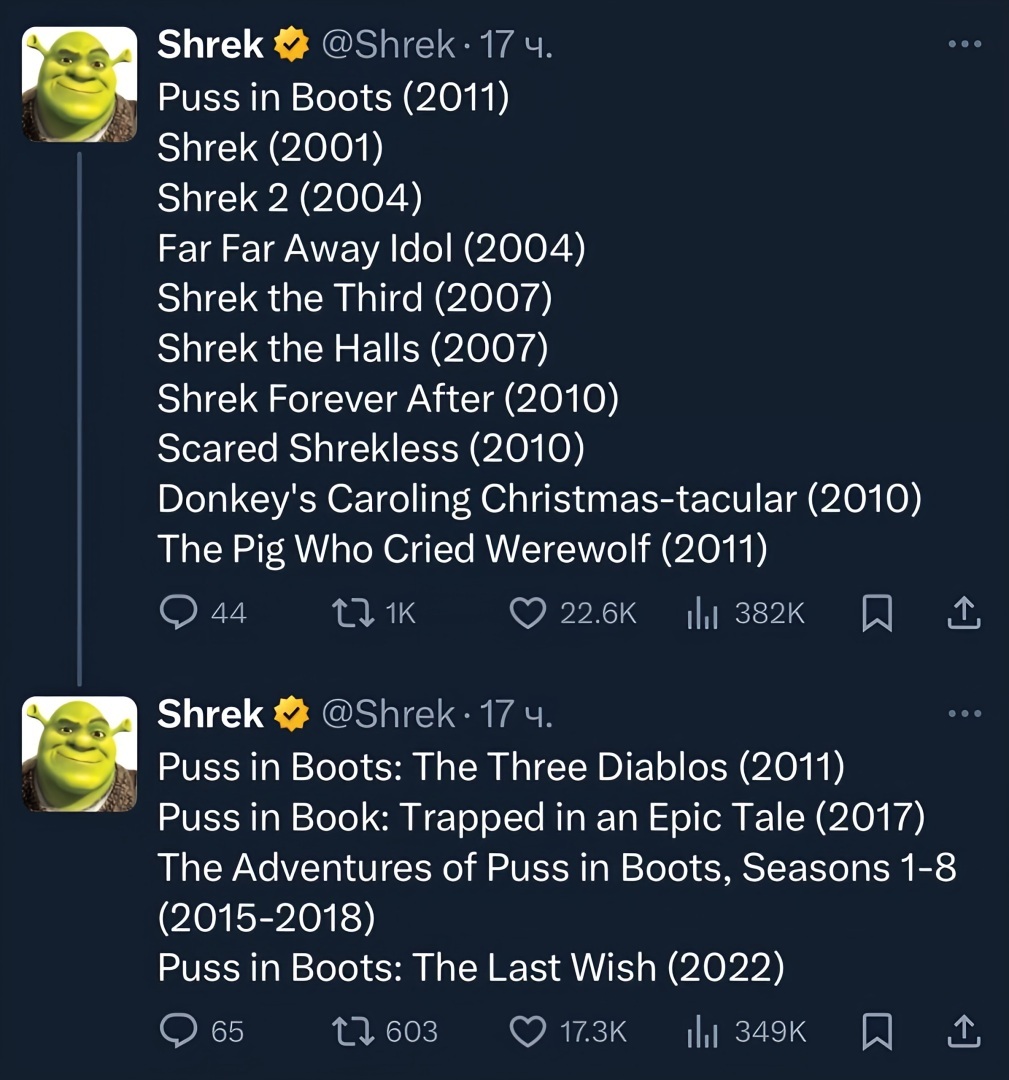 "Волшебные Выходные с Шреком: Приключения для Настоящих Фанов!" 🎉💚