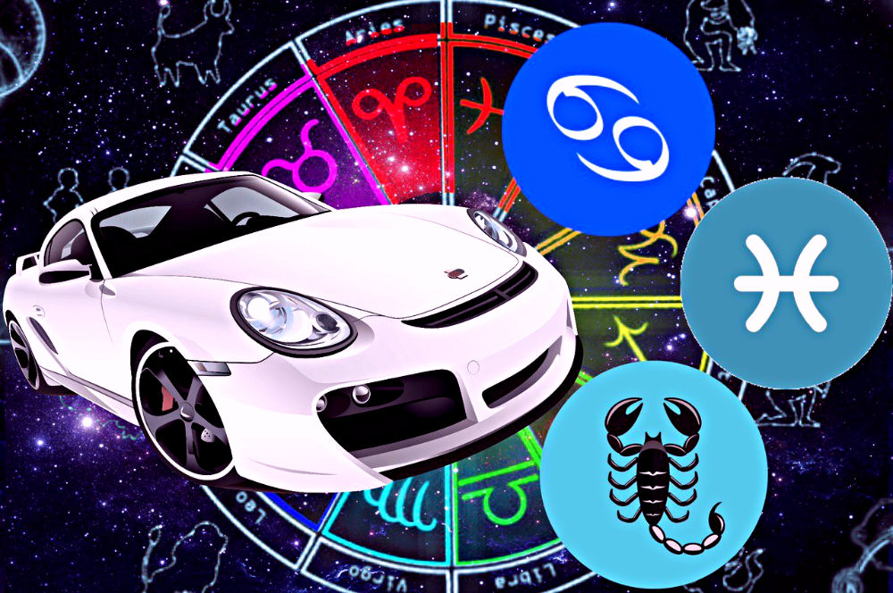 Водитель - ты автомобиль какого автобренда по гороскопу, если бы был ТС