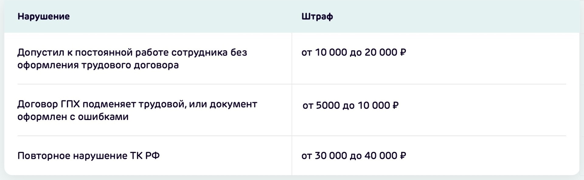 Как ИП сотрудничать с родственниками, не нарушая закон?