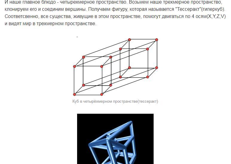 Чёрная дыра
- Белая дыра