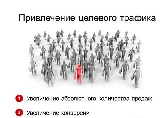 Как правильно привлечь трафик на ваш сайт