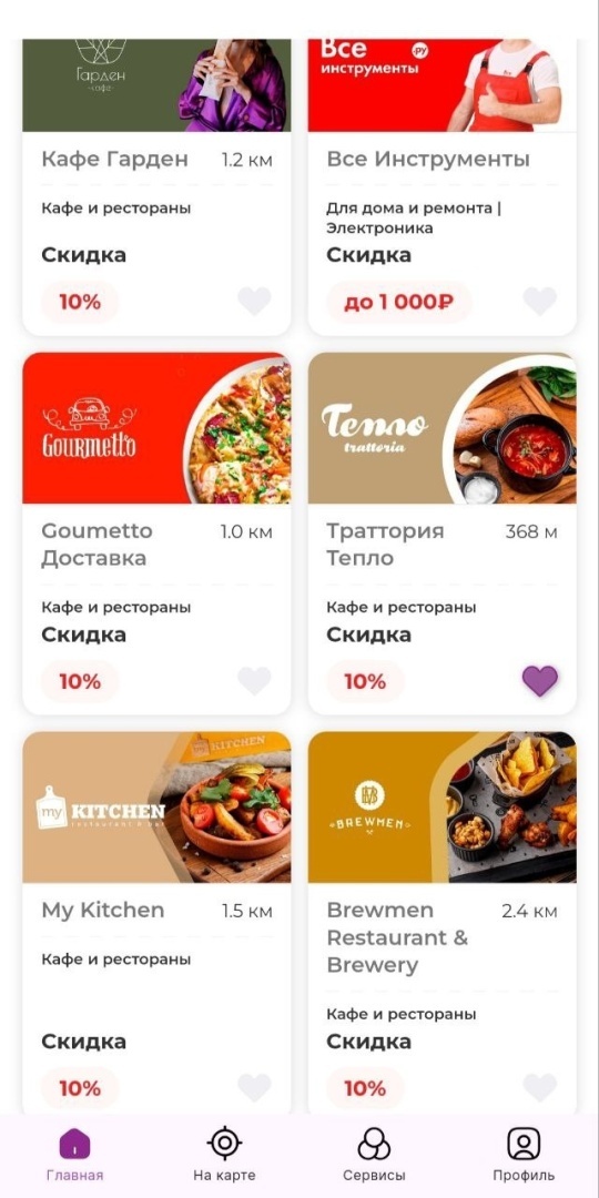 Что я сделала для заработка и экономии денег сегодня? Часть 22