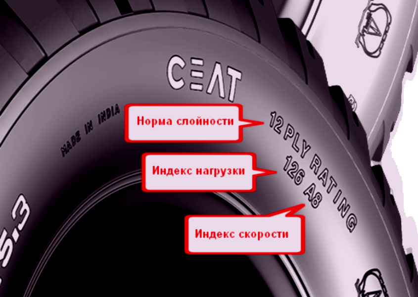 Подержанная или восстановленная - какая резина лучше, если нет новой