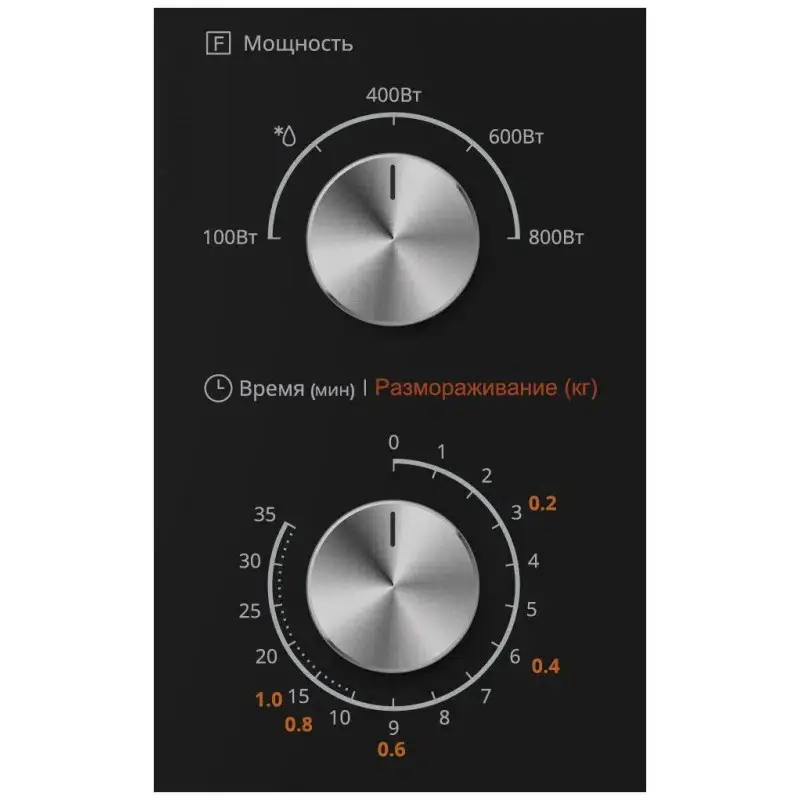 Comfee CBM200GB: идеальное сочетание стиля и функциональности для вашей кухни