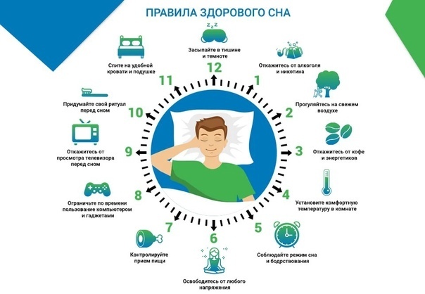 Сила сна: Как улучшить качество жизни с помощью здорового сна