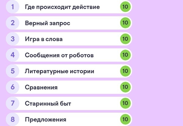 Олимпиада по культуре на Учи ру ответы как правильно подбирать, что делать?