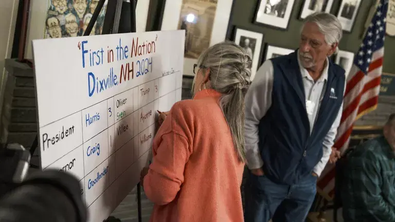 Итоги выборов президента США 2024: когда подведут и опубликуют результаты