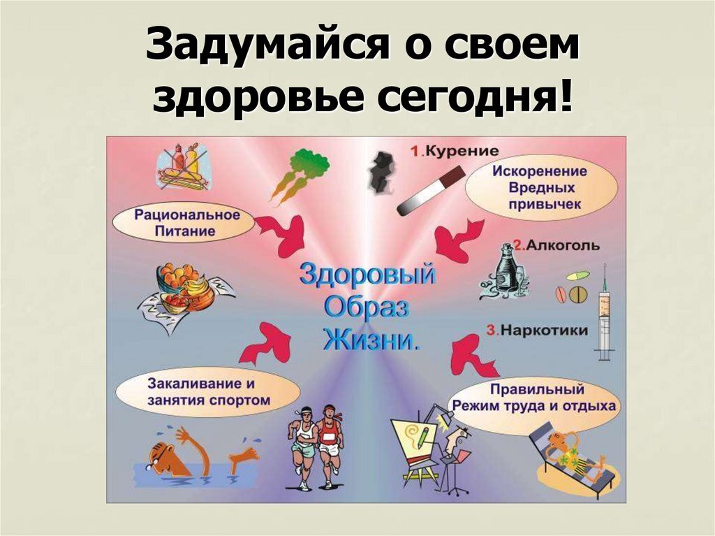 Здоровые привычки