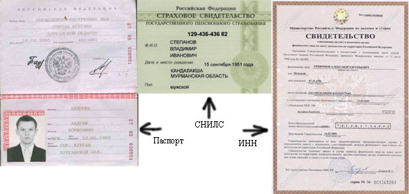 Свидетельствуется ли верность копии с копии документа? Вопрос-ответ