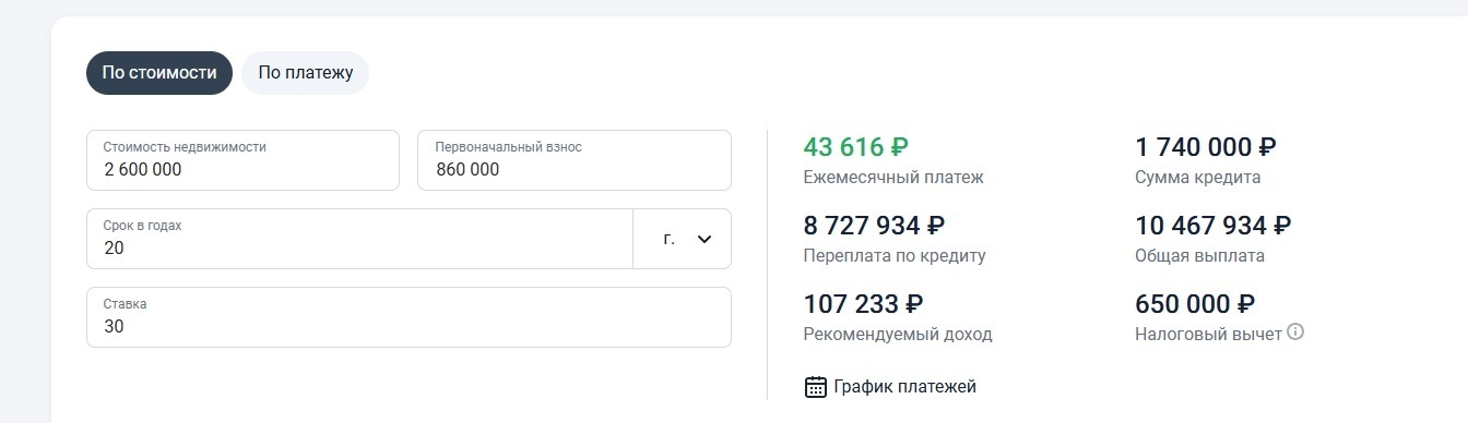 Разница в 3 раза! Сравниваю свою ипотеку 2018 года и актуальные предложения осени 2024 года