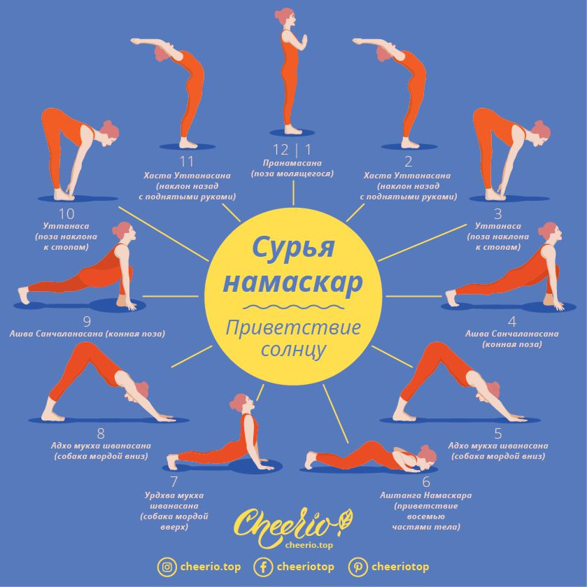 КАК ПОХУДЕТЬ.10-минутная Утренняя разминка для Стройной фигуры