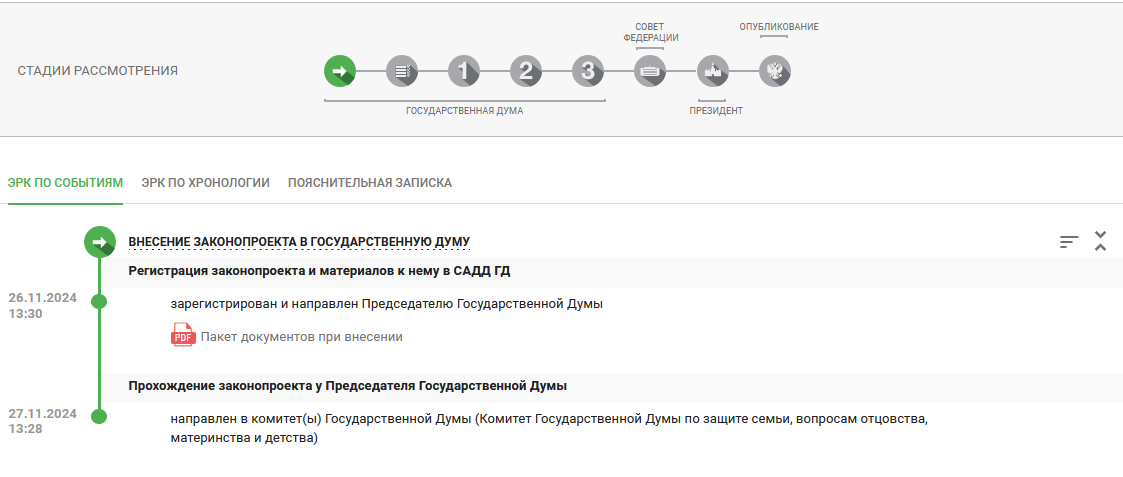 В Госдуме предложили принудительно мирить разводящихся супругов