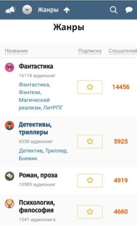 Открыла для себя мир аудиокниг как спасение от негативных мыслей – мой отзыв
