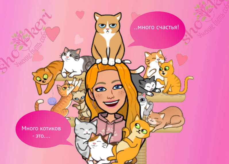 На примере 22 кошек: Есть ли связь между счастьем и большим количеством кошек в доме?
