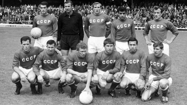 Российский футбол: история, проблемы и перспективы.