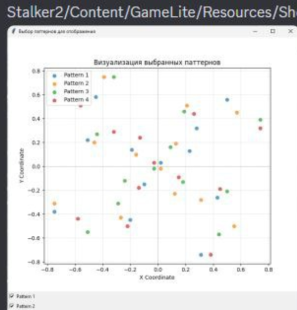 Игра S.T.A.L.K.E.R. 2 проверяется на экстремизм и может быть запрещена. Какие "пасхалки" находят в игре?