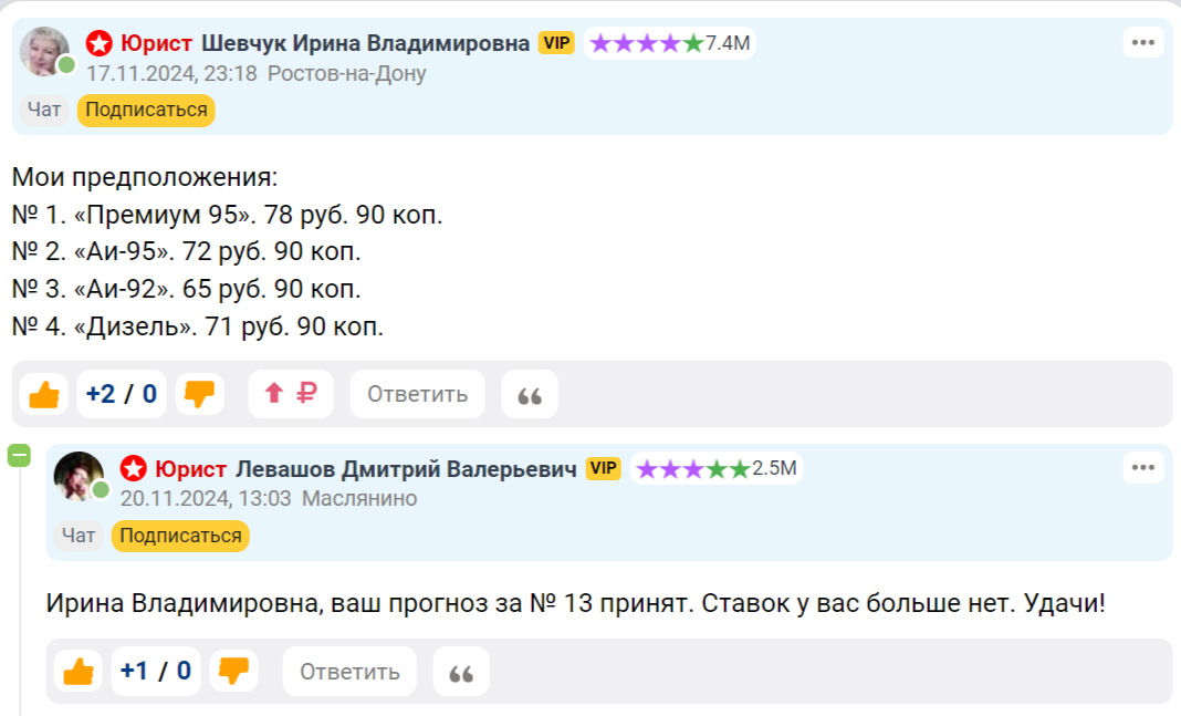 97 % респондентов 9111 считают, что весной 2025 года цены ГСМ будут выше, чем сейчас. Ставки сделаны, ставок больше нет!