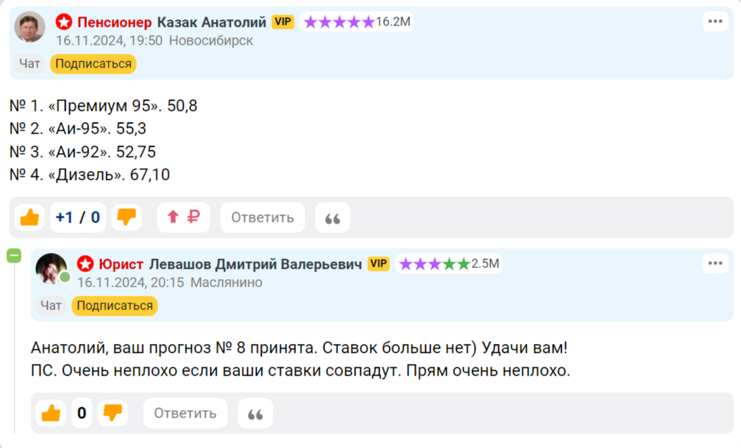 97 % респондентов 9111 считают, что весной 2025 года цены ГСМ будут выше, чем сейчас. Ставки сделаны, ставок больше нет!