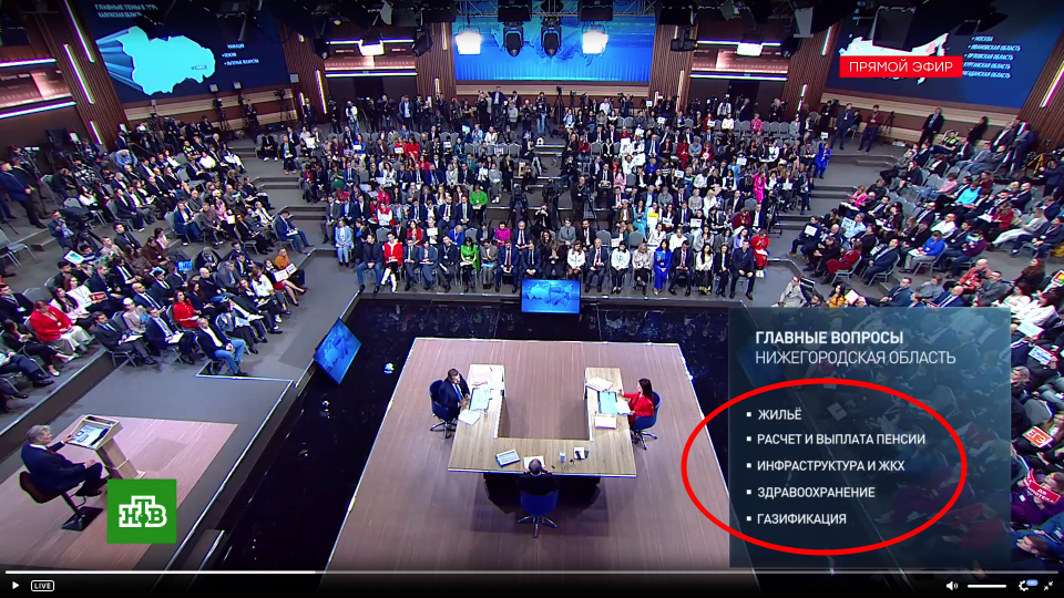 Вопрос Путину повторно отправил, прессконференция идет, ответа пока нет