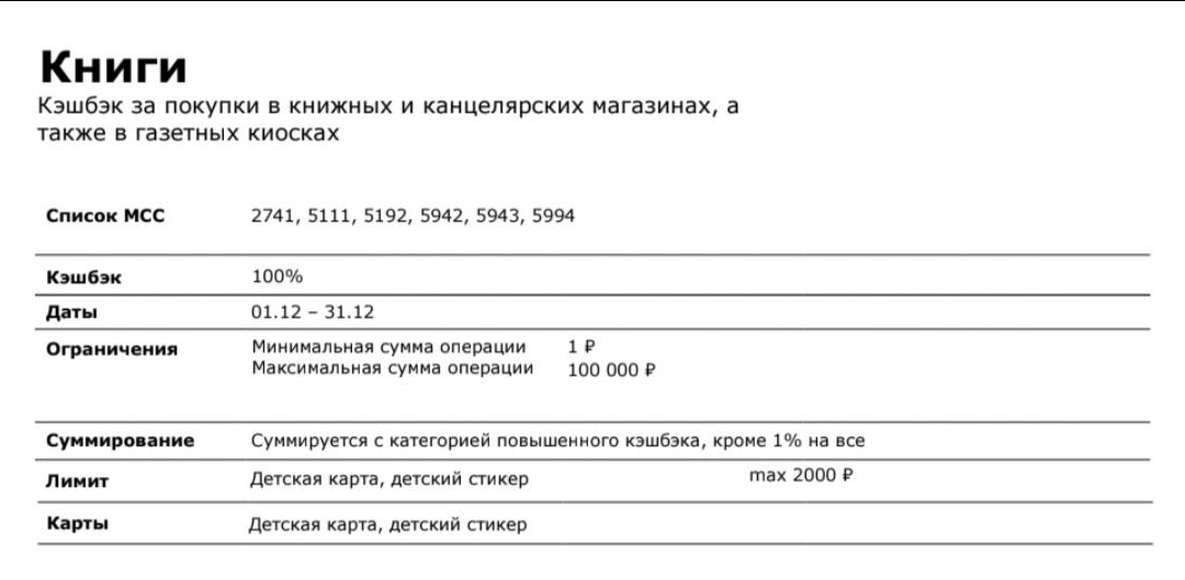 Набрала бесплатных товаров на 2000 рублей! Кешбэк 100% на книги по детской карте Альфа Банка