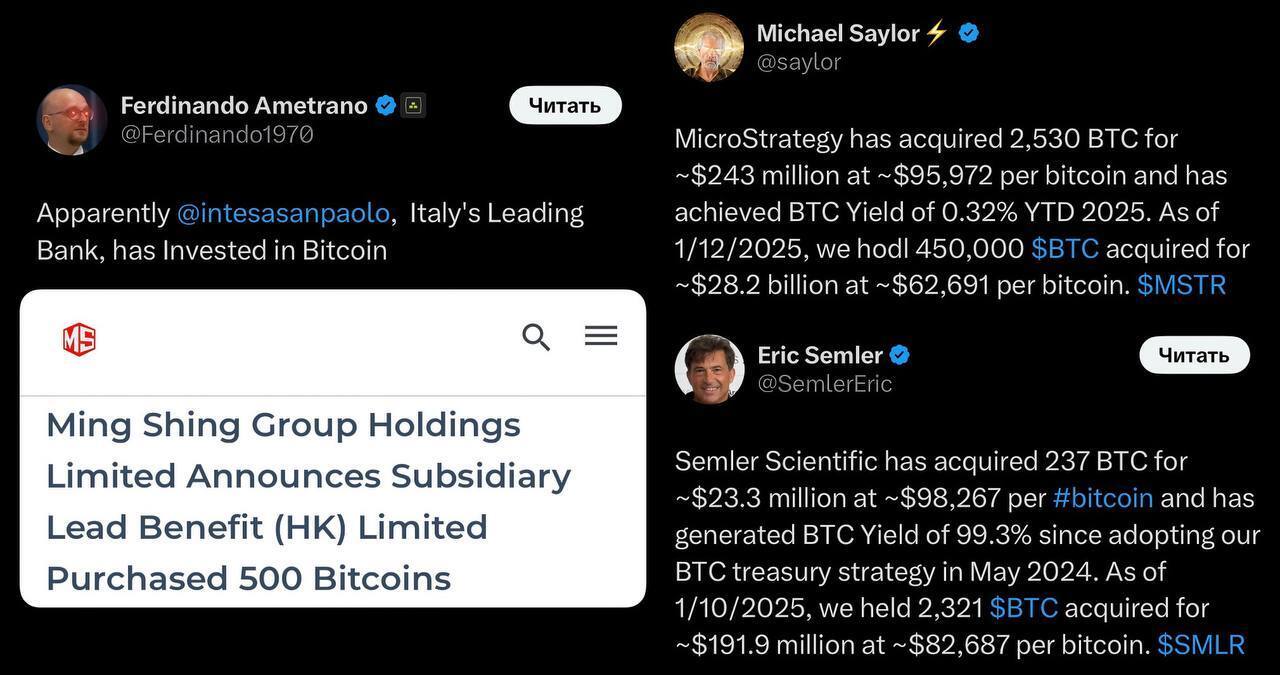 Банки и компании начали массово скупать Биткоин!