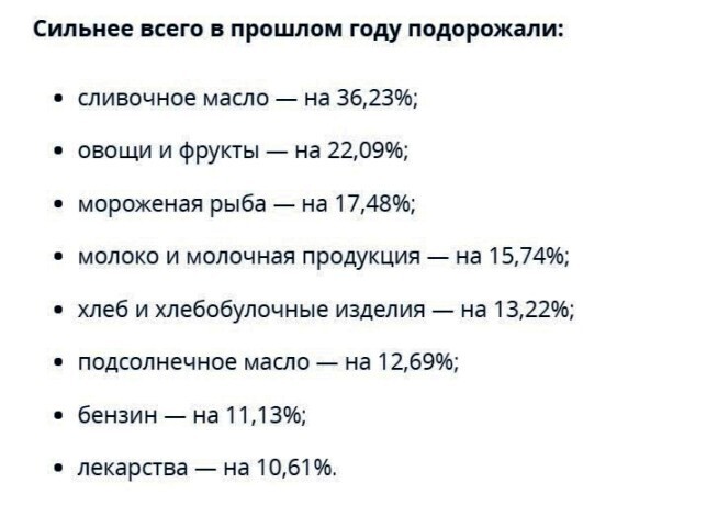 Как надо, так и посчитали! Инфляции за 2024 год оказалась ниже, чем предрекали. Что нас ждет в феврале